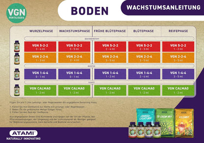 Atami VGN Starterpack - veganer Bio-Dünger 4x250ml